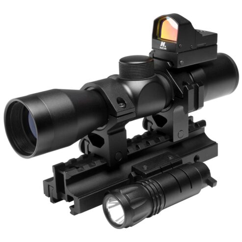 Big Scope